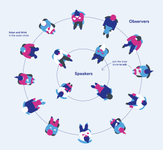 illustration people sitting in a circle